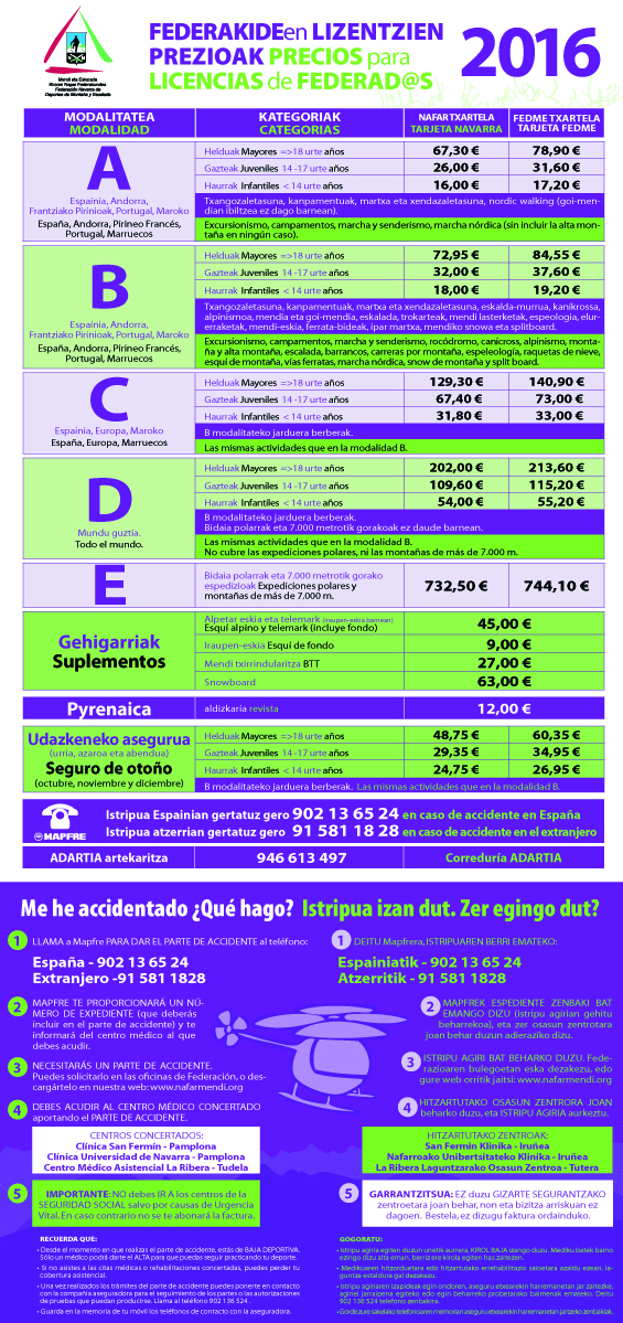 LICENCIAS 2016